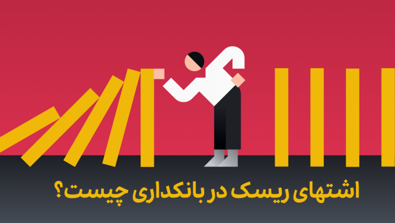 اشتهای ریسک