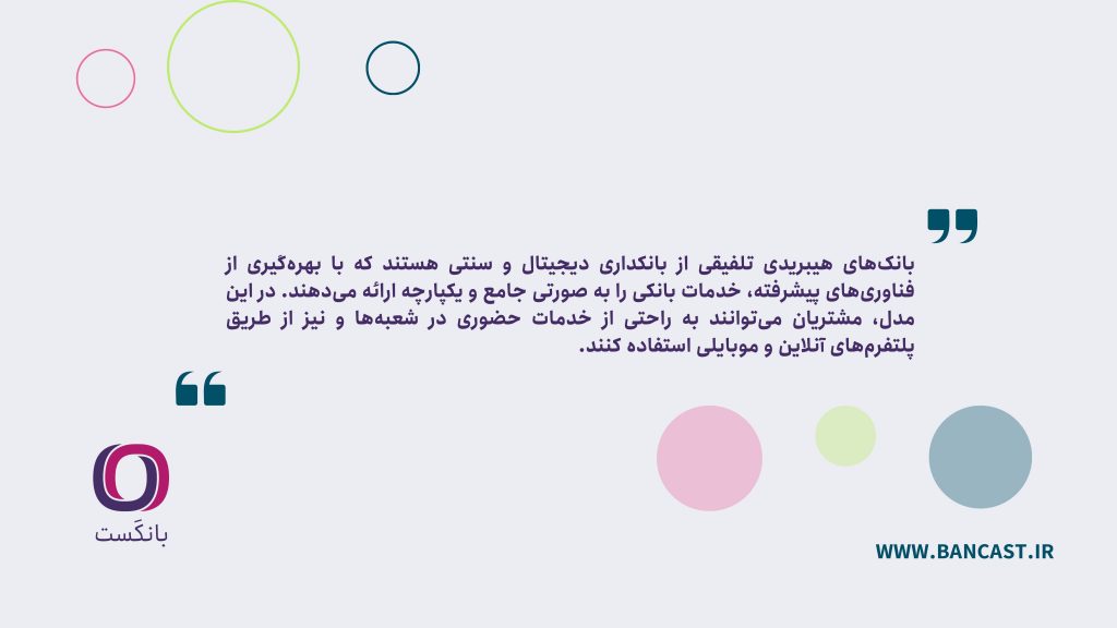 شعبه هیبریدی چیست؟ چه مزایایی دارد؟