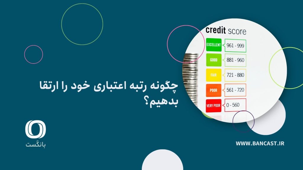 رتبه اعتباری